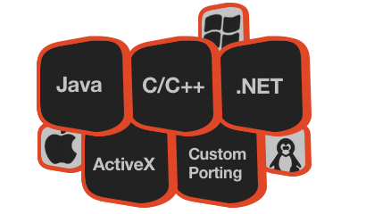 multiplatform licensing